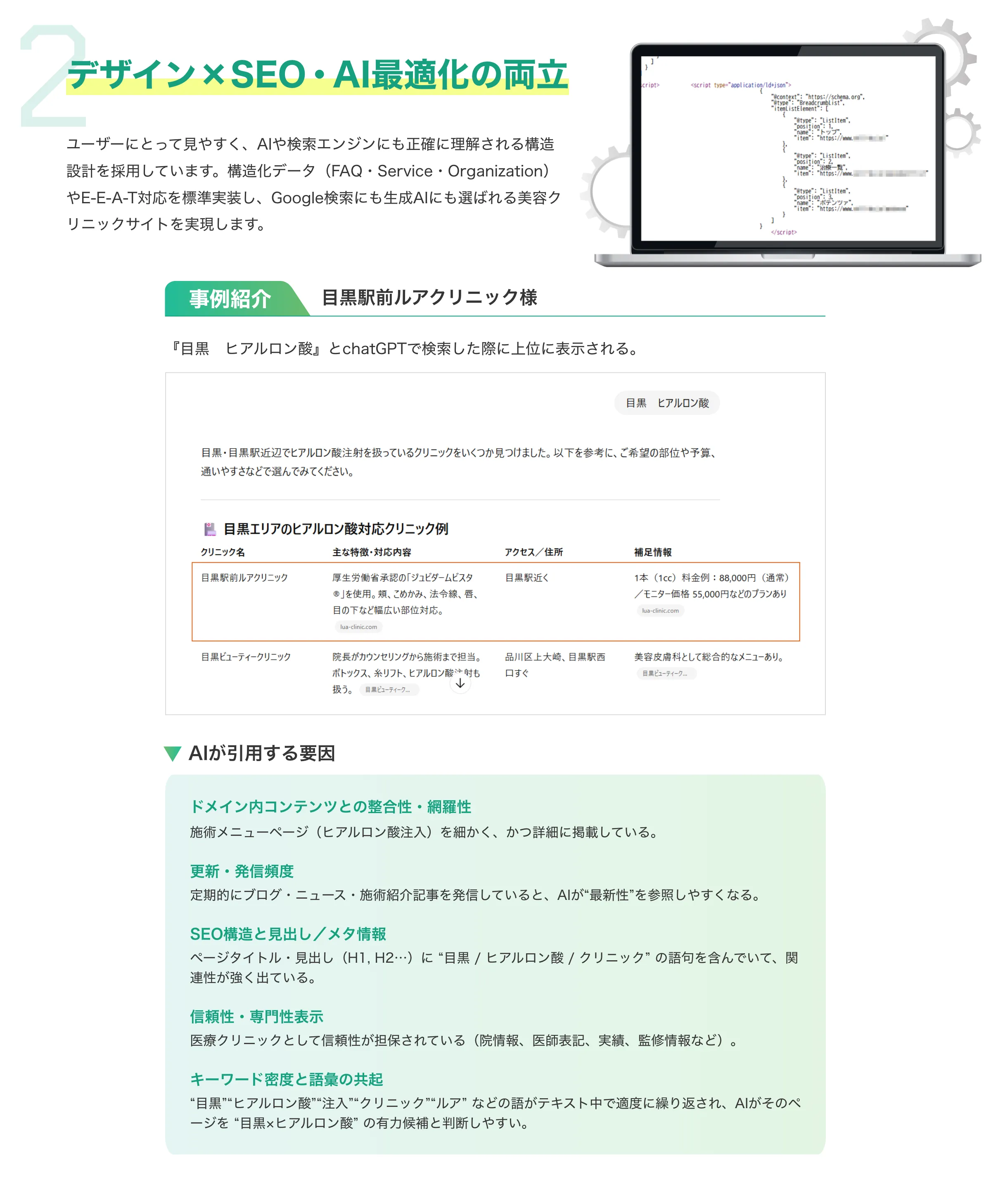 クリニックHPの正解を知っている