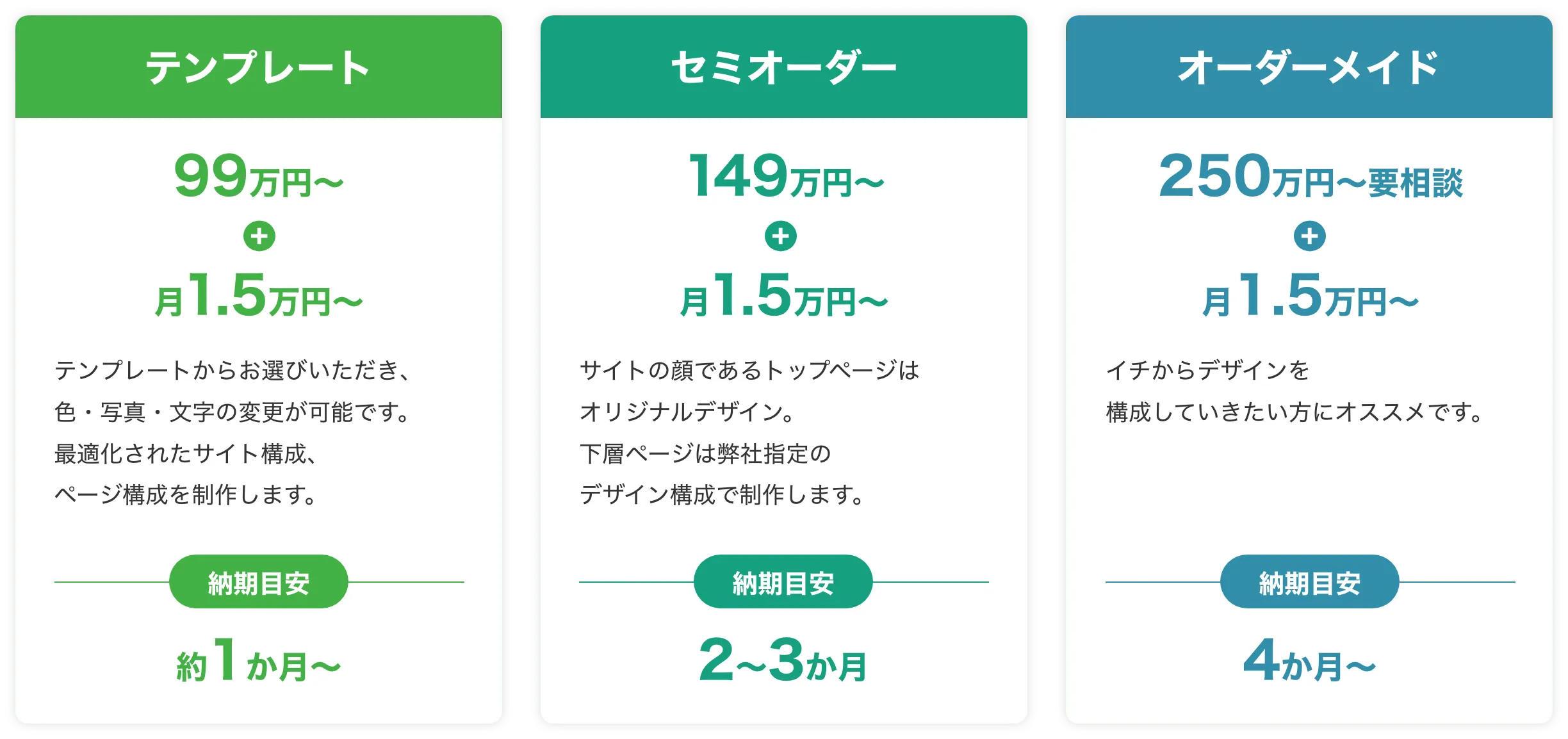 エリアでの圧倒的No.1を一緒に目指します