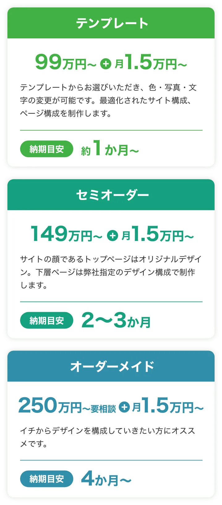 エリアでの圧倒的No.1を一緒に目指します