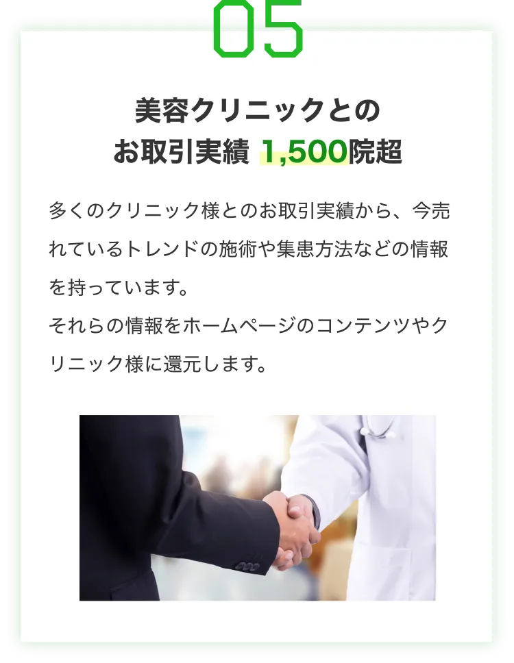 美容クリニックとのお取引実績 1,086院